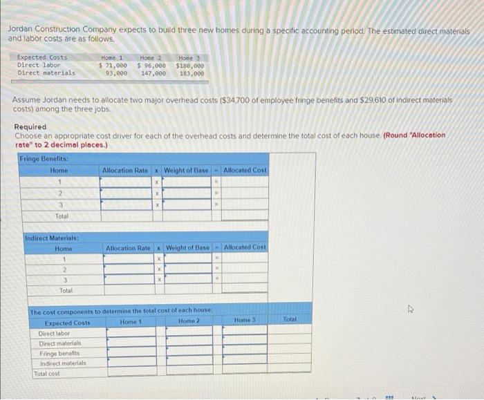 Solved Jordan Construction Company expects to build three