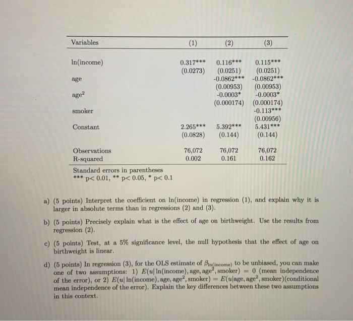 Solved Consider The Following Stata Output. The Dependent | Chegg.com