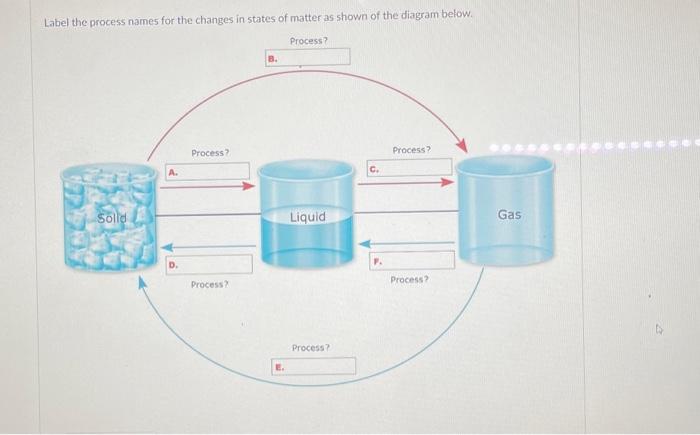 Solved I need help please | Chegg.com