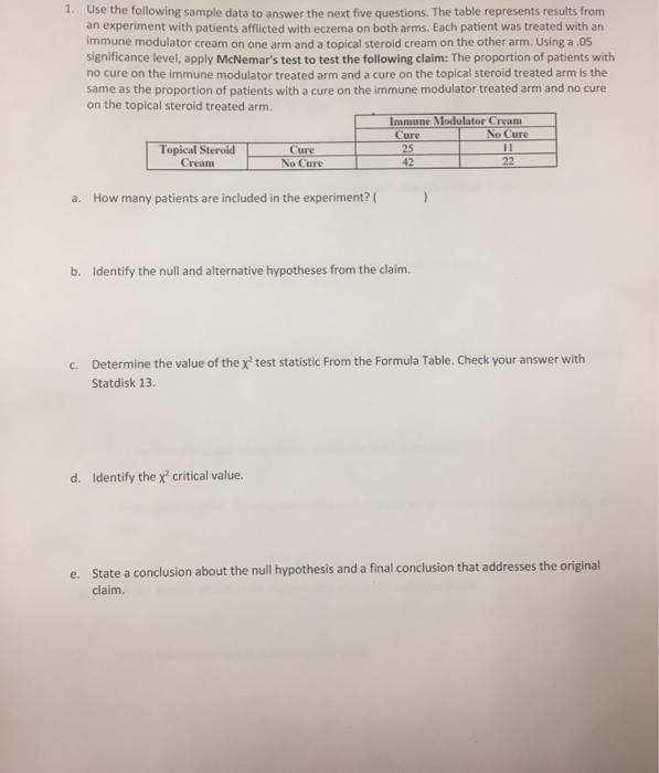 Solved Use the following sample data to answer the next five | Chegg.com