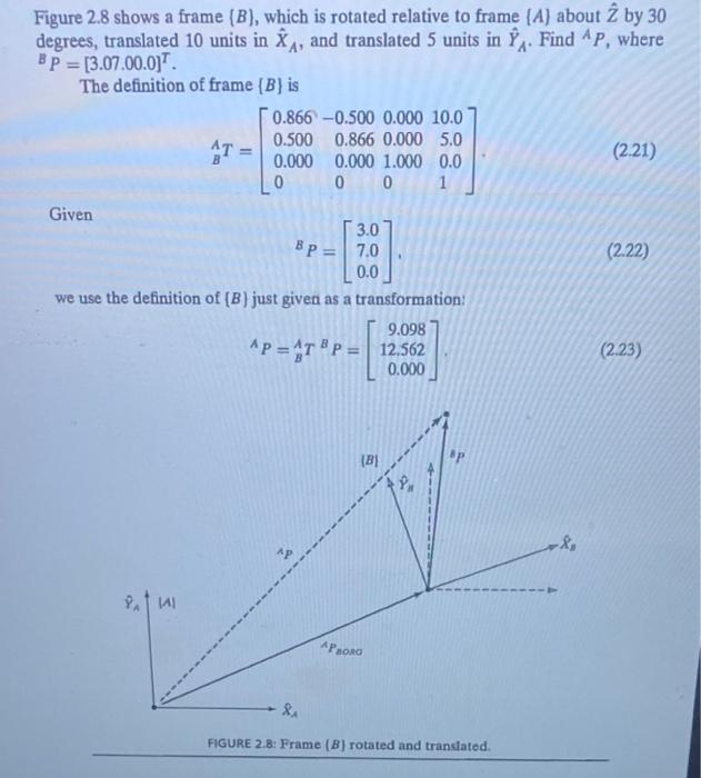 Solved AT Figure 2.8 Shows A Frame (B), Which Is Rotated | Chegg.com