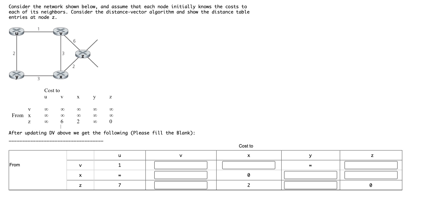 Solved Consider the network shown below, and assume that | Chegg.com