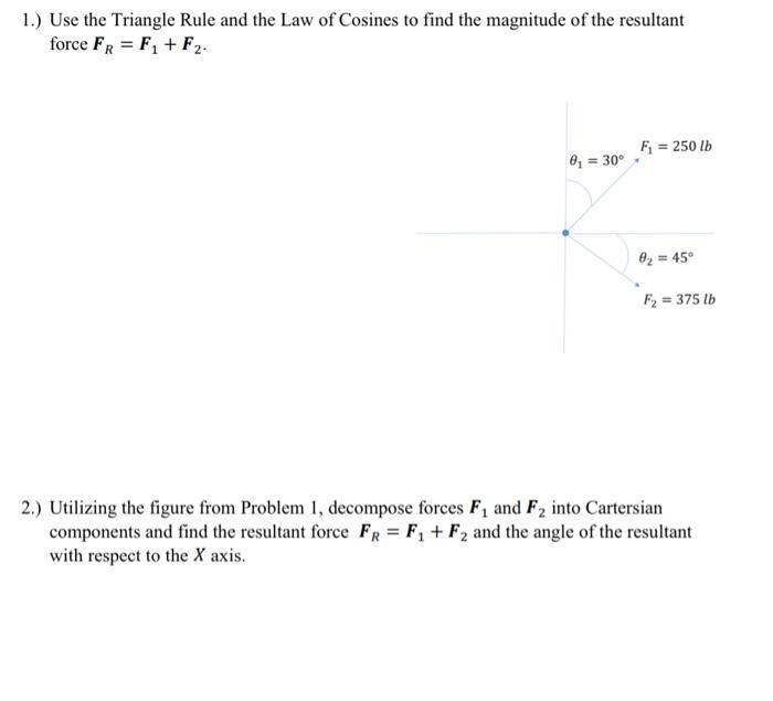 1.) Use the Triangle Rule and the Law of Cosines to find the magnitude of the resultant force \( \boldsymbol{F}_{R}=\boldsymb