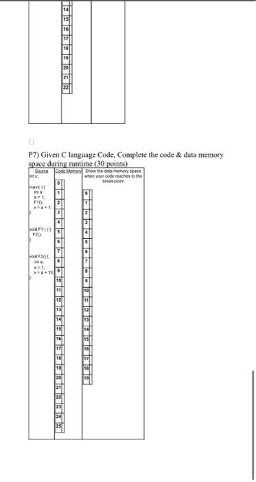 P7) Given C language Code, Complete the code \& data memory