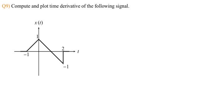 Solved Q9) Compute and plot time derivative of the following | Chegg.com