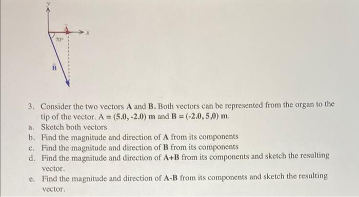 Solved 3. Consider the two vectors A and B. Both vectors can | Chegg.com