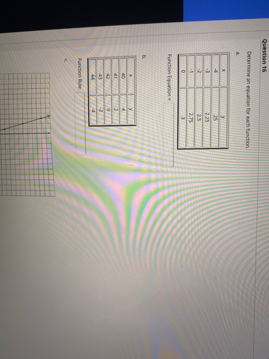 Solved Question 16 Determine an equation for each function. | Chegg.com