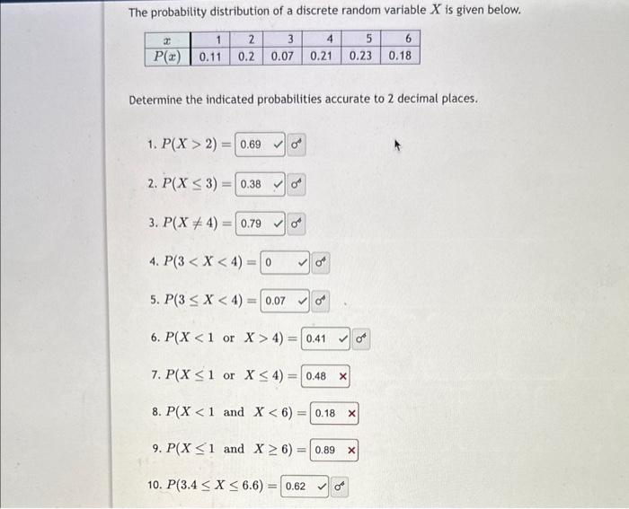 Solved The probability distribution of a discrete random | Chegg.com
