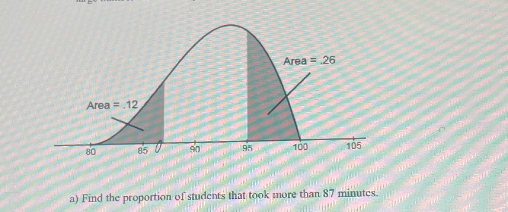 Solved a) ﻿Find the proportion of students that took more | Chegg.com