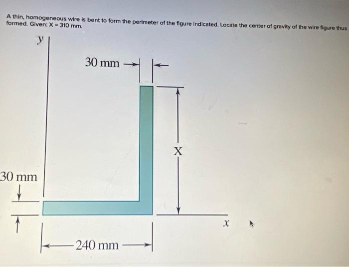 Solved A Thin Homogeneous Wire Is Bent To Form The Chegg Com