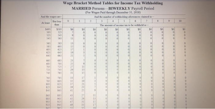 tax brackets 2020 federal income