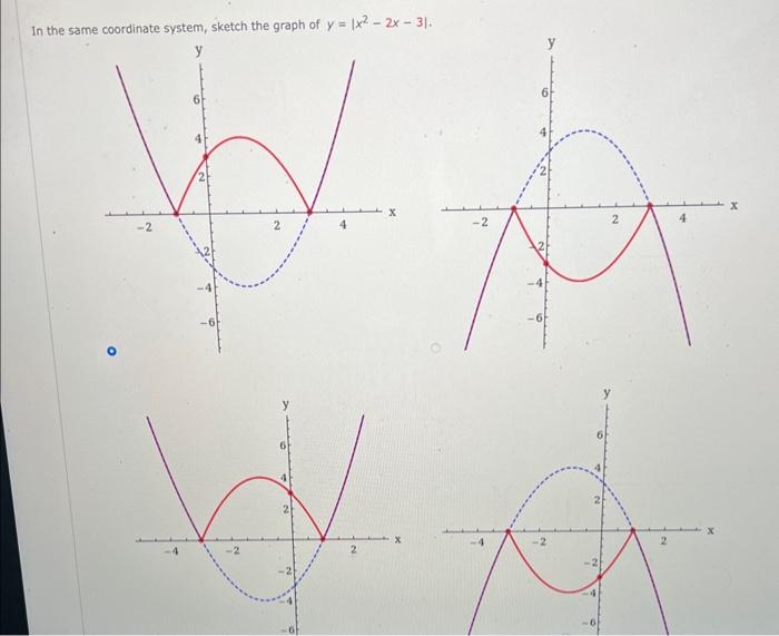 Solved In the same coordinate system, sketch the graph of | Chegg.com