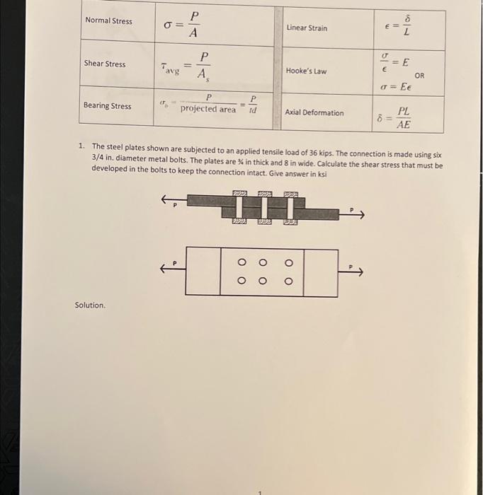 Solved 1. The steel plates shown are subjected to an applied | Chegg.com