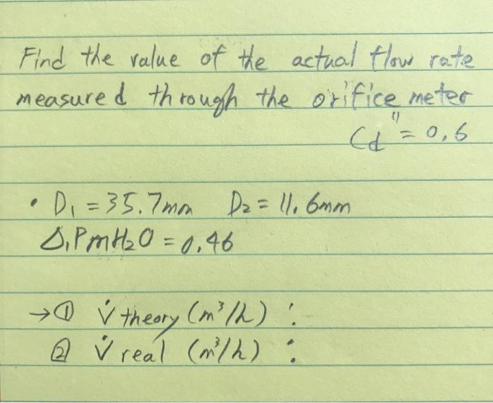 Solved Find the value of the actual flow rate measured | Chegg.com