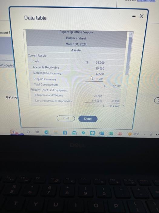 Solved aperclip Office Supply's March 31, 2024, balance