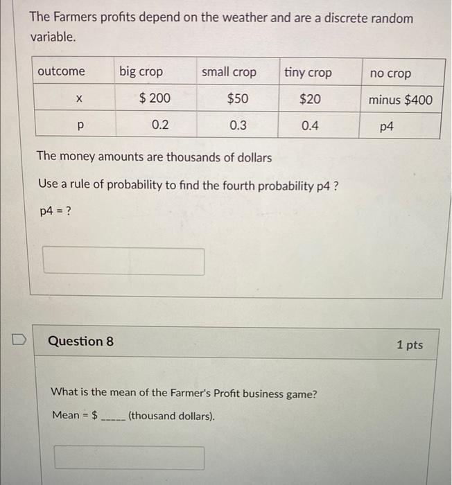 Solved The Farmers profits depend on the weather and are a | Chegg.com