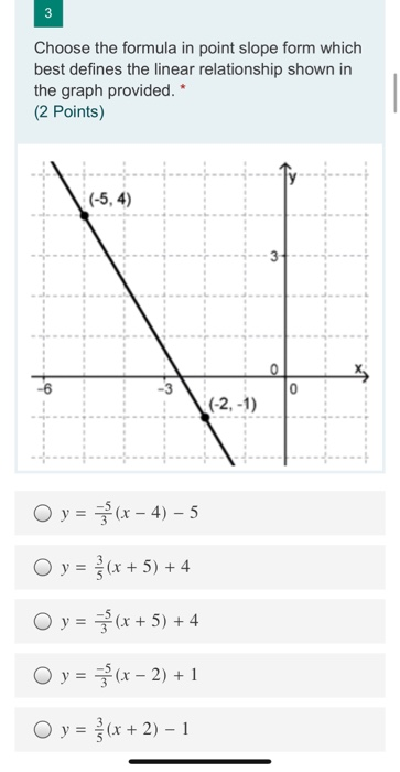 Solved 3 Choose the formula in point slope form which best | Chegg.com