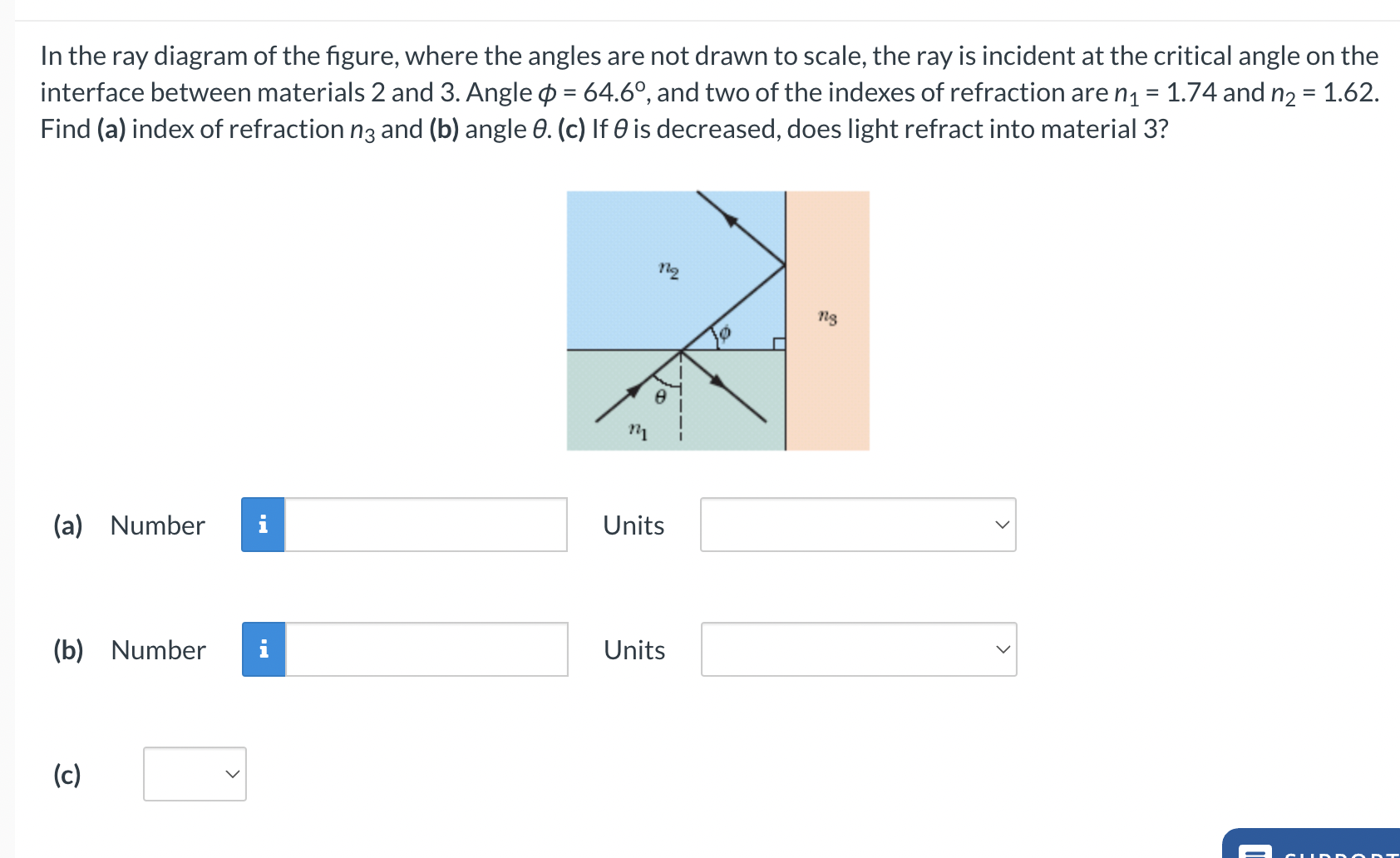 Ray Angle Examples Solved In the ray diagram of the figure, where the angles | Chegg.com