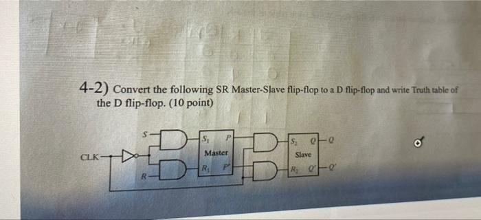 Solved 4-2) Convert the following SR Master-Slave flip-flop | Chegg.com
