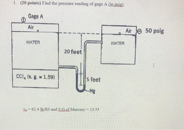 Solved 1. ( 20 points) Find the pressure reading of gage A | Chegg.com