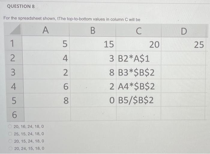 Solved For the spreadsheet shown, the top-to-bottom values | Chegg.com