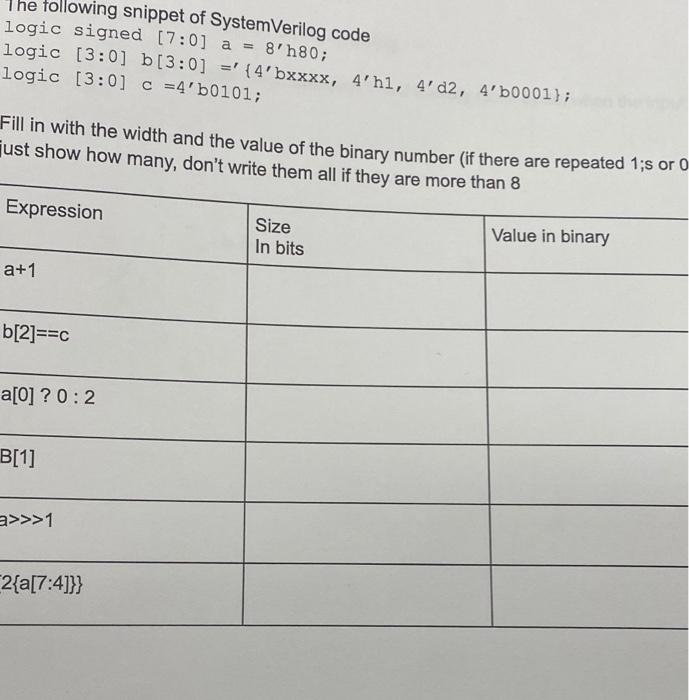 The following snippet of SystemVerilog code logic | Chegg.com
