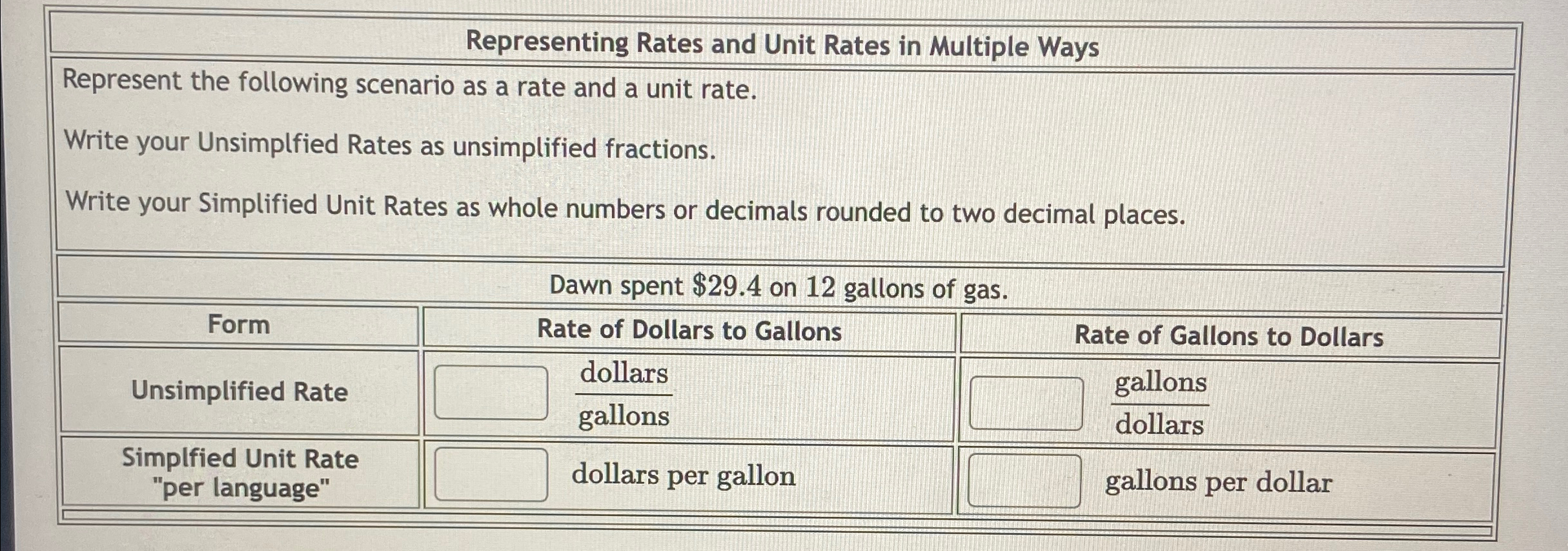 Solved \table[[Representing Rates and Unit Rates in Multiple | Chegg.com