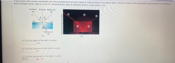 Solved The wavelength of red helium-neon laser light in air | Chegg.com