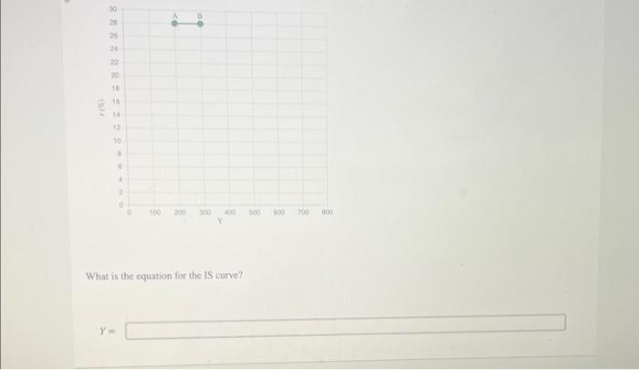 Solved Aggregate Demand 1 - Work It Out: Question 3 Consider | Chegg.com