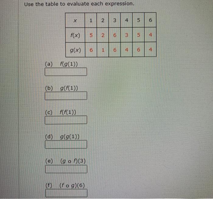 Solved Use The Table To Evaluate Each Expression H 1 1 2 Chegg Com