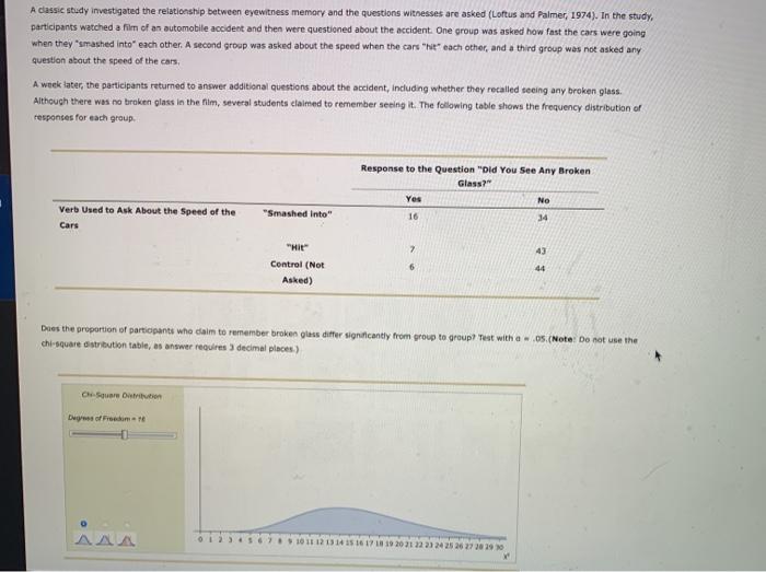 Solved A classic study investigated the relationship between | Chegg.com