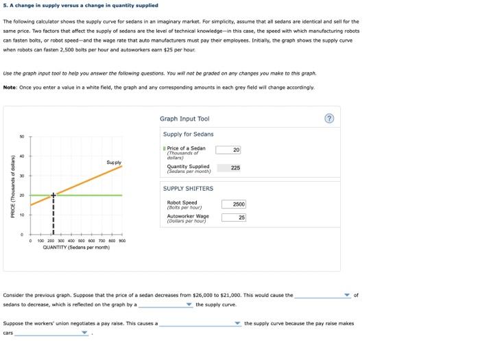 Solved 5. A change in supply versus a change in quantity | Chegg.com