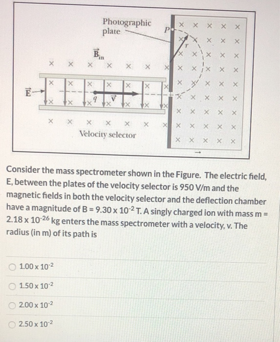 Solved H X X X X Photographic Plate P X X X B X In X H H Chegg Com