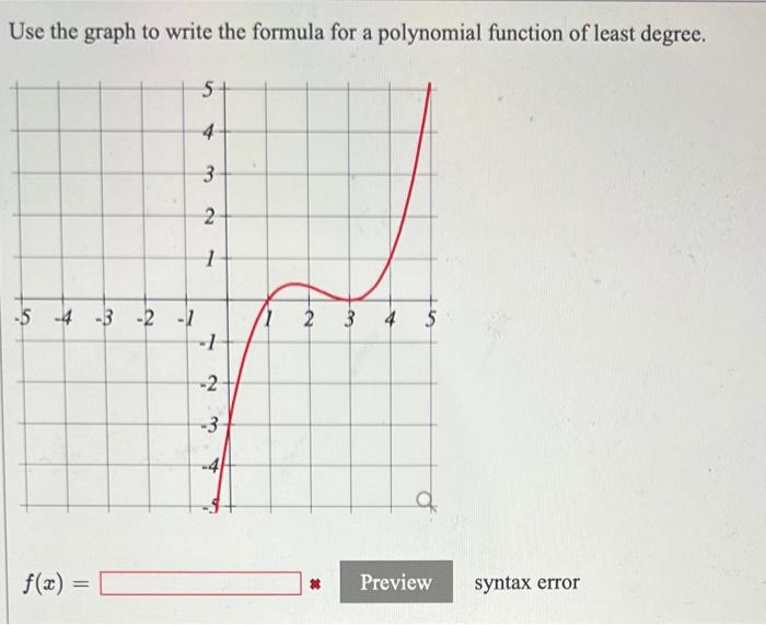 solved-use-the-graph-to-write-the-formula-for-a-polynomial-chegg