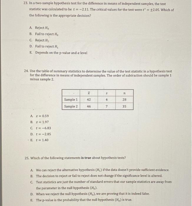 Solved 23. In a two-sample hypothesis test for the | Chegg.com