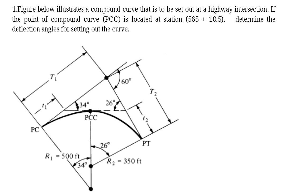 solved-the-common-tangent-ab-of-a-compound-curve-is-76-42m-with-an