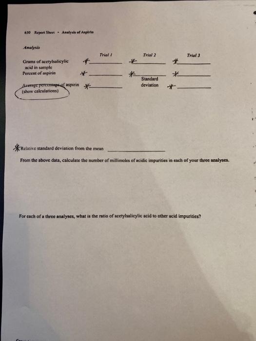 Solved Name Desk Date Laboratory Instructor REPORT SHEET | Chegg.com