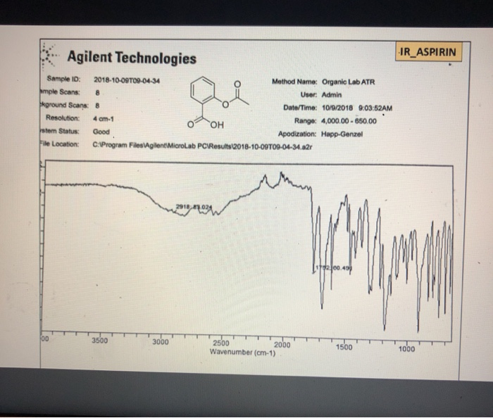 Solved 1H of ASPIRIN 1321 7.27 ppm=CDC, residual peak