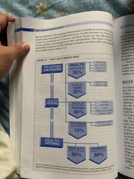 Solved Review The Determinants Of Health On Pages 103-104 | Chegg.com