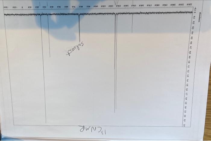 Solved Use the following IR, H NMR's and C NMR's to identify | Chegg.com
