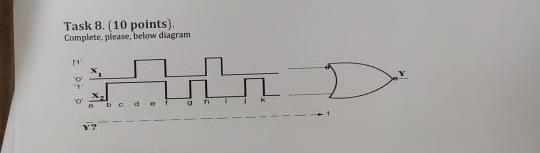 Solved Task 8.(10 points ). Complete, please, below diagram | Chegg.com