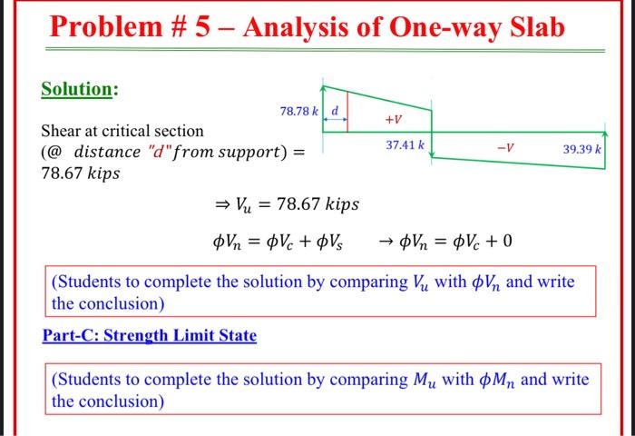 Solved Check if the slab shown in figure below can carry the | Chegg.com