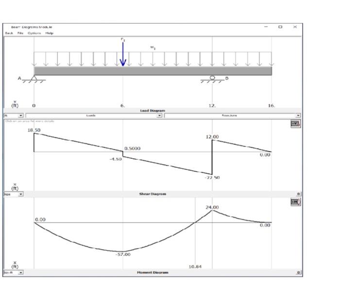 Solved Draw shear and bending moment diagrams for the | Chegg.com