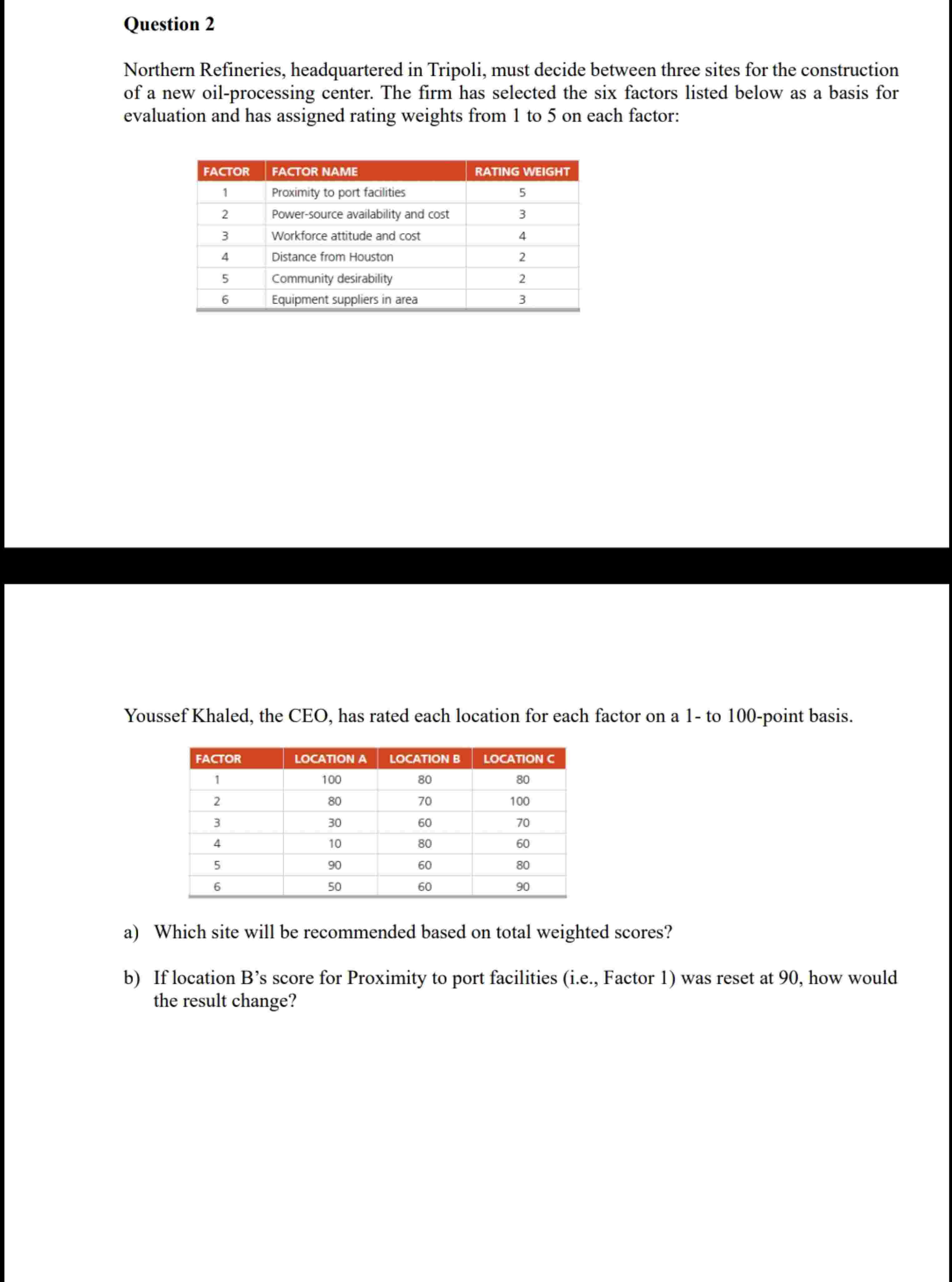 Question 2northern Refineries, Headquartered In 