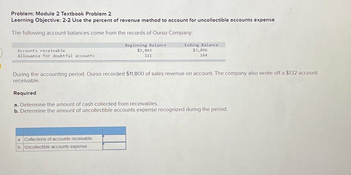 Solved Problem: Module 2 Textbook Problem 2 Learning | Chegg.com