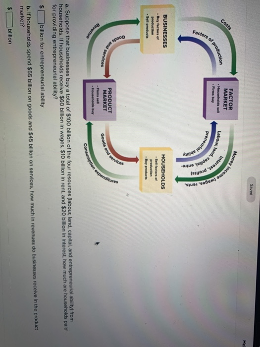Solved Potatoes Cost Janice 1.00 Per Kilogram, And She H...
