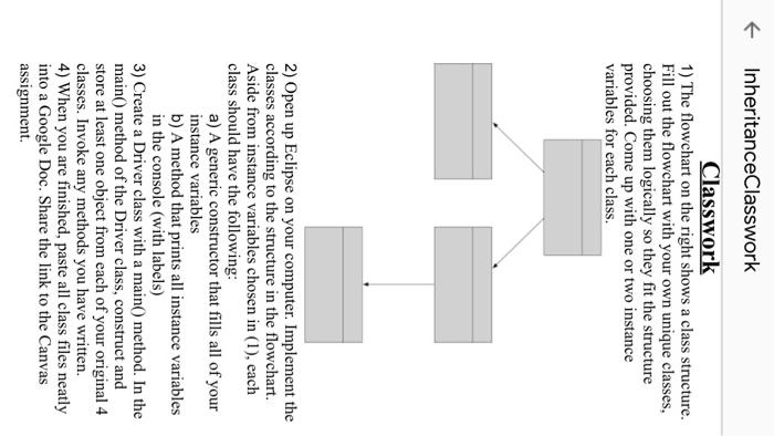 Solved ← InheritanceClasswork Classwork 1) The flowchart on | Chegg.com