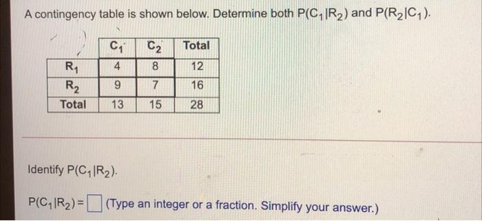 Solved A joint probability distribution is shown below. | Chegg.com