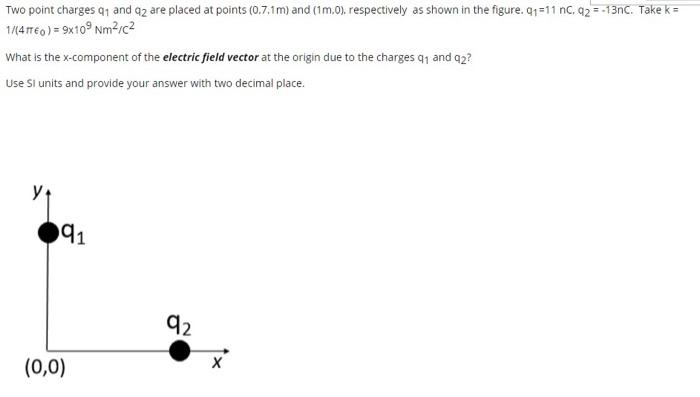 Solved Two point charges 91 and 92 are placed at points | Chegg.com