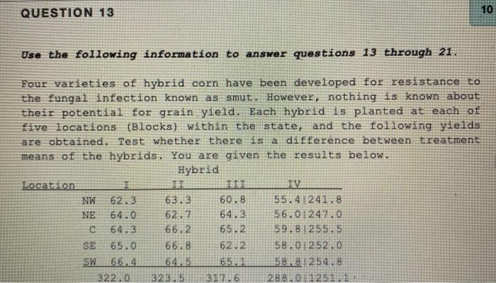 Solved QUESTION 16 between blocks (MSB) equals: 16) The | Chegg.com